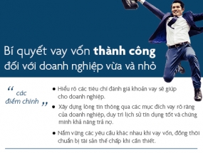 Bí quyết vay vốn thành công của doanh nghiệp vừa và nhỏ